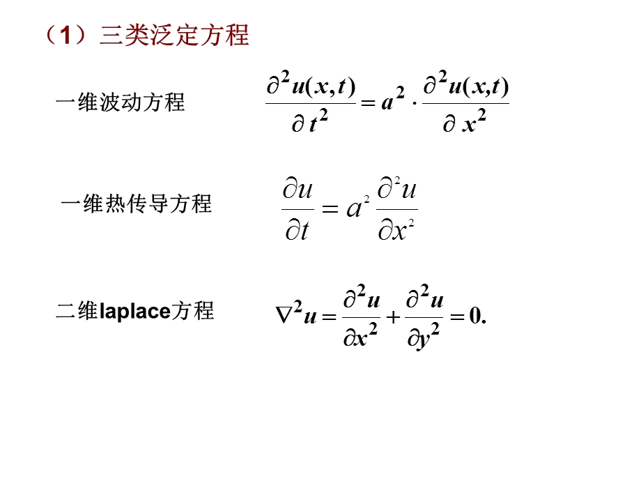 《数学物理方法》09级考试要求.ppt_第3页