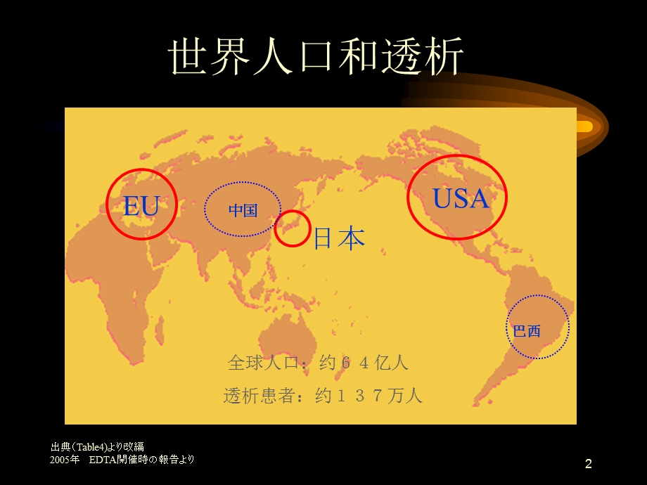 血液透析、滤过、透析滤过.ppt_第2页