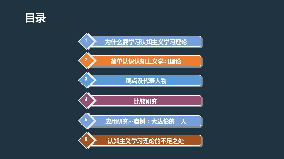 认知主义学习理论的学习.ppt_第2页