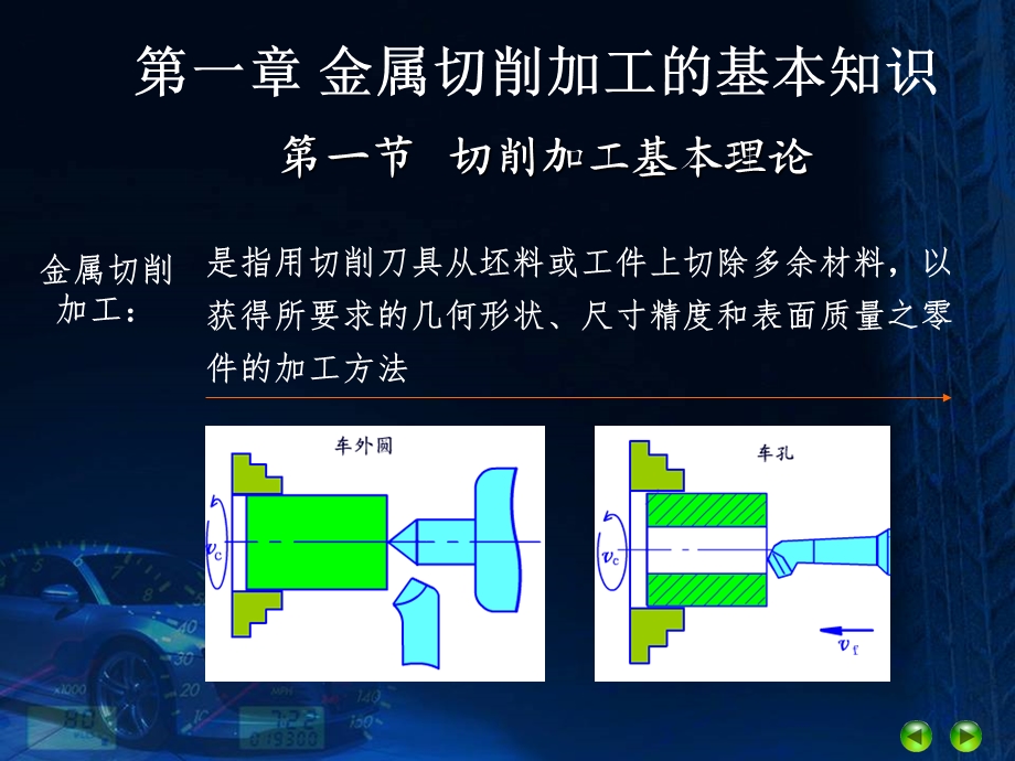 金属切削加工基础知识.ppt_第3页