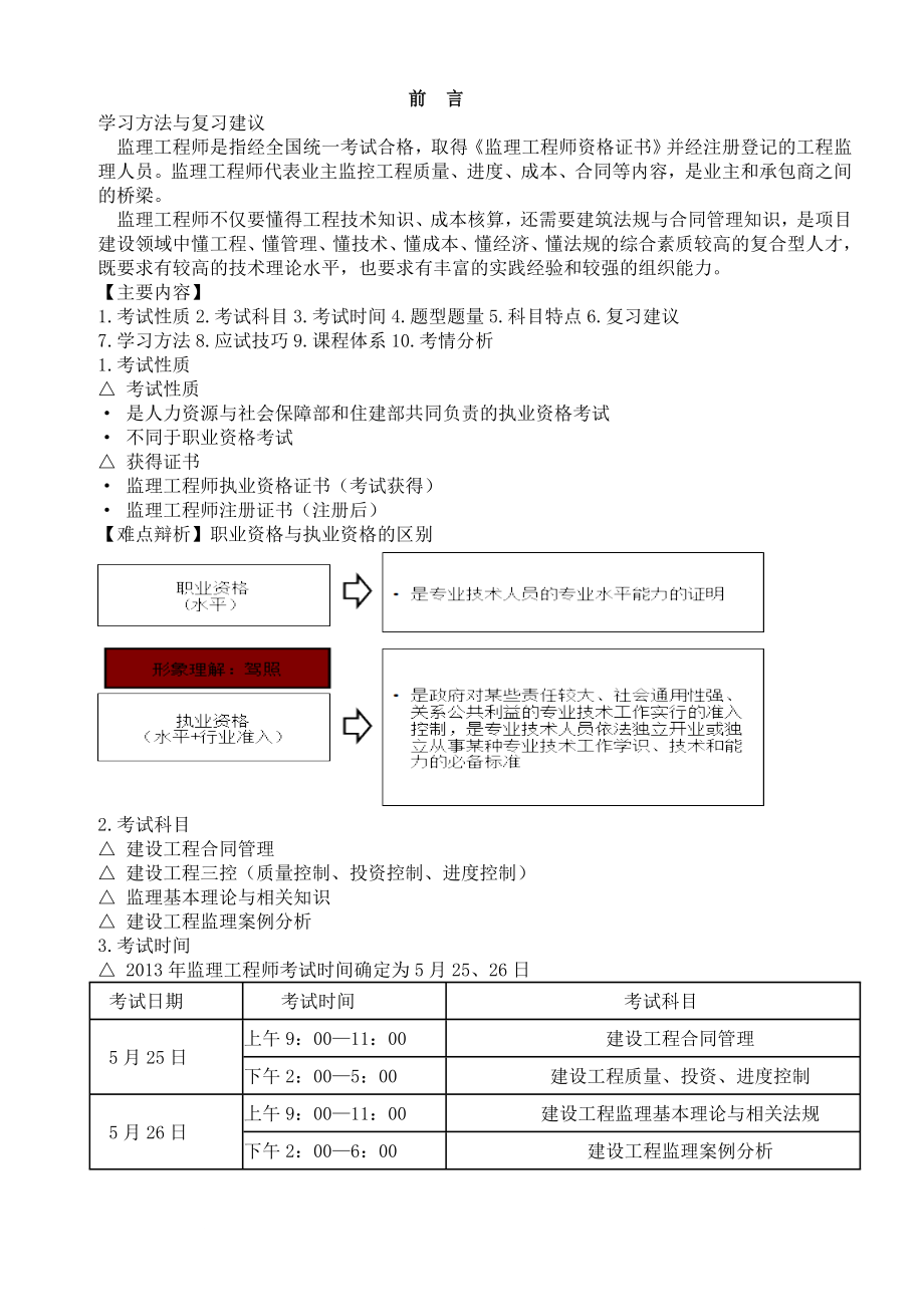 监理工程师合同建工精讲班王竹梅讲义[整理完成].doc_第1页