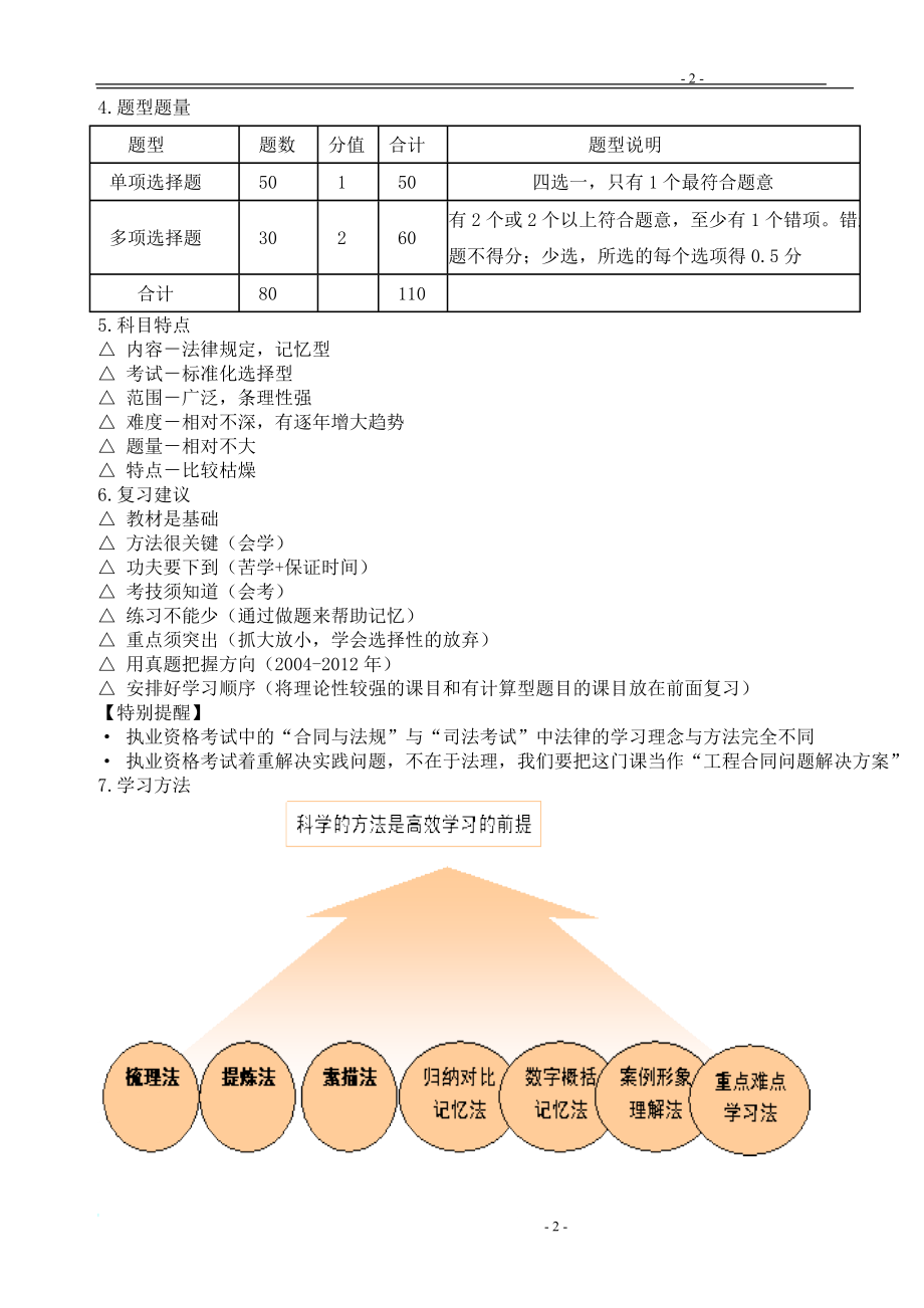 监理工程师合同建工精讲班王竹梅讲义[整理完成].doc_第2页