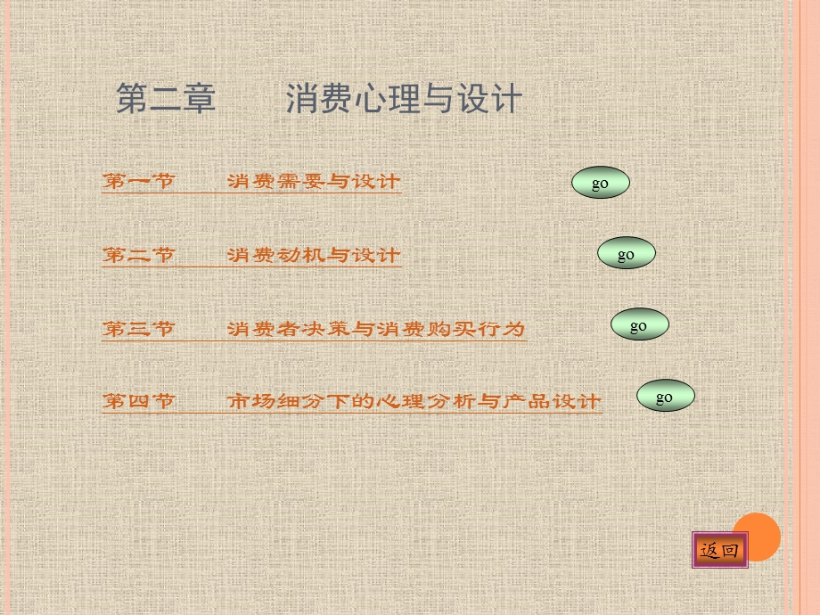 设计心理学第二章消费与设计者心理.ppt_第2页