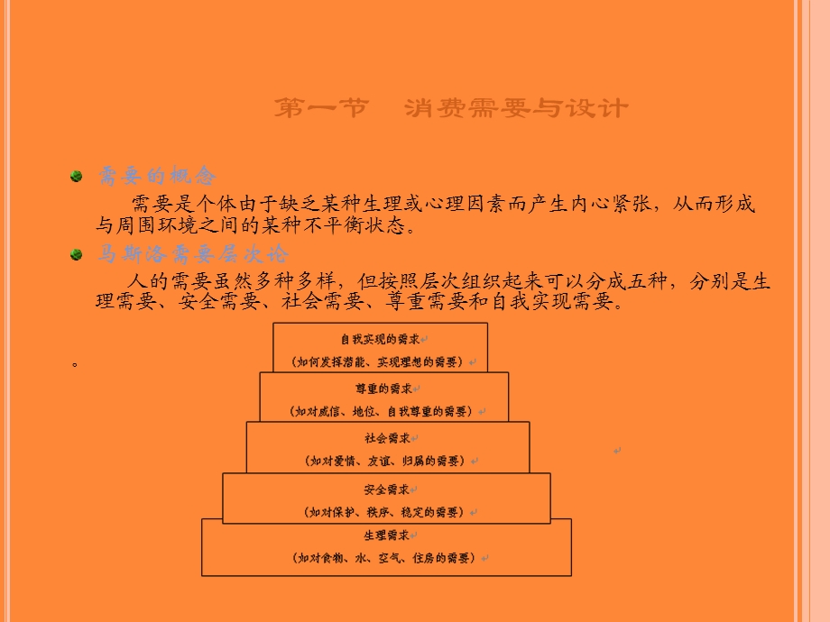 设计心理学第二章消费与设计者心理.ppt_第3页