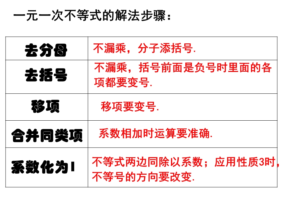 一元一次不等式组解法1.ppt_第3页