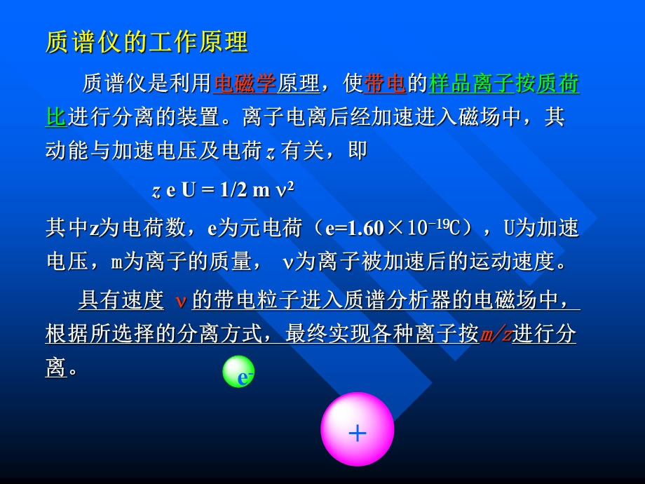 质谱讲课课件.ppt_第2页