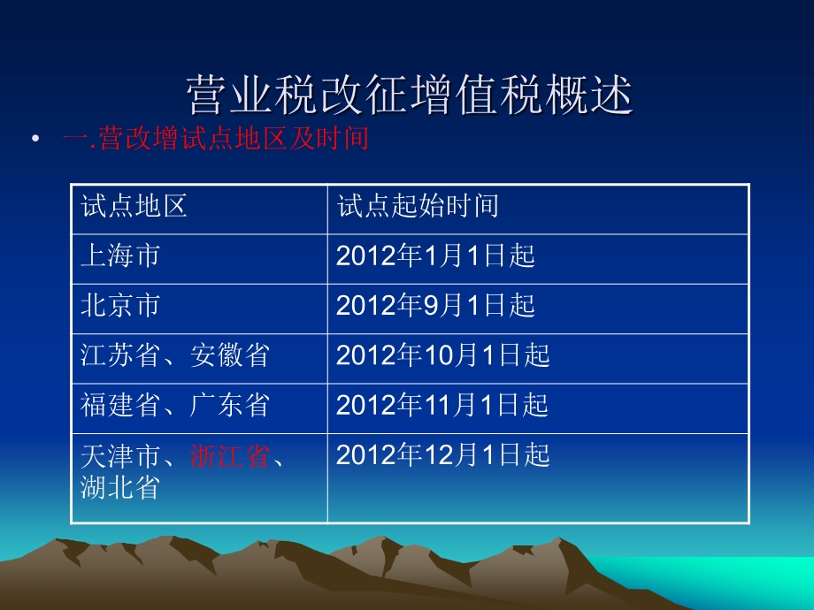 营业税改征增值税相关政策海曙国税.ppt_第3页