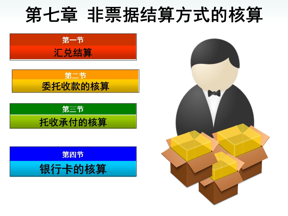 非票据结算方式的核算.ppt_第1页