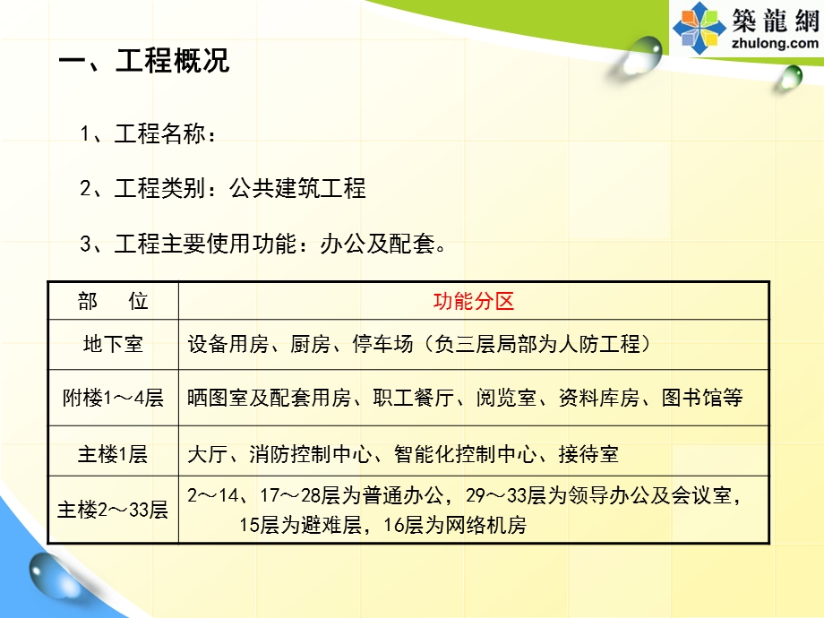 框架核心筒结构超高层办公楼施工质量创优汇报.ppt_第2页