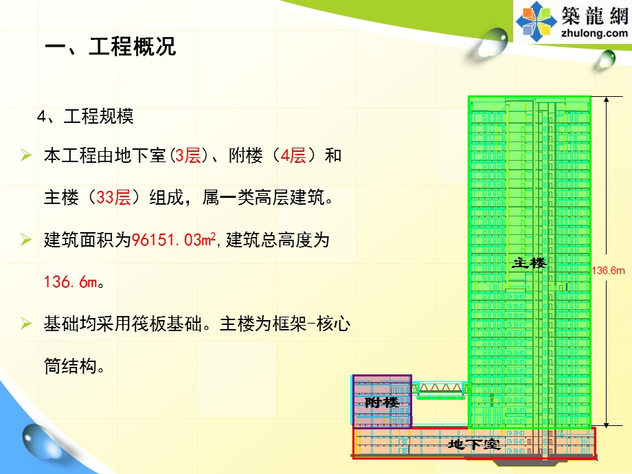 框架核心筒结构超高层办公楼施工质量创优汇报.ppt_第3页