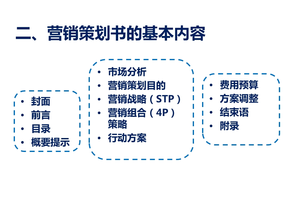 营销策划书的基本内容.ppt_第1页