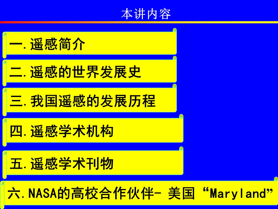 遥感简介及遥感发展史.ppt_第3页