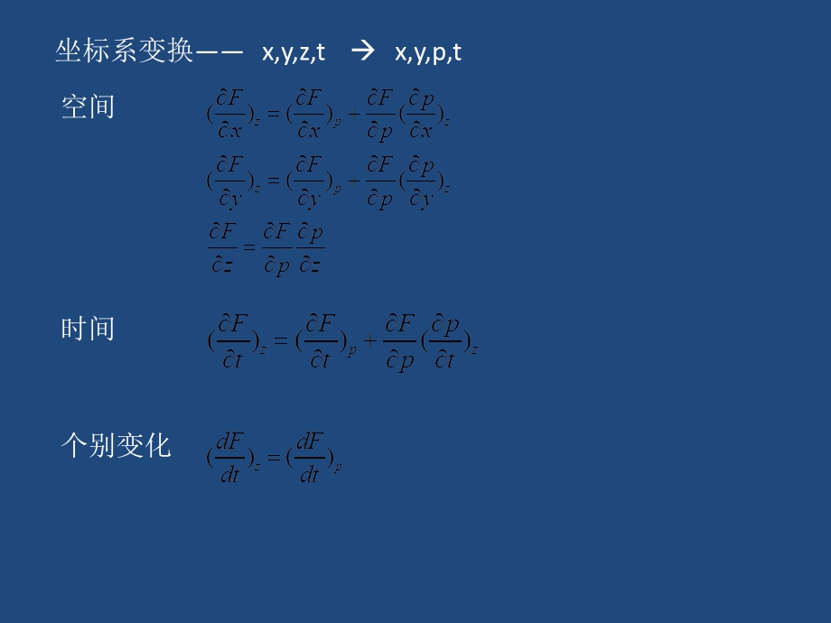 《气象学与气候学教学课件》3周五.ppt_第2页