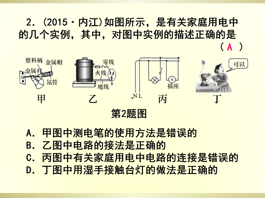 课后练习25家庭电路.ppt_第2页