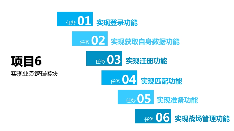 项目6实现业务逻辑模块.ppt_第2页