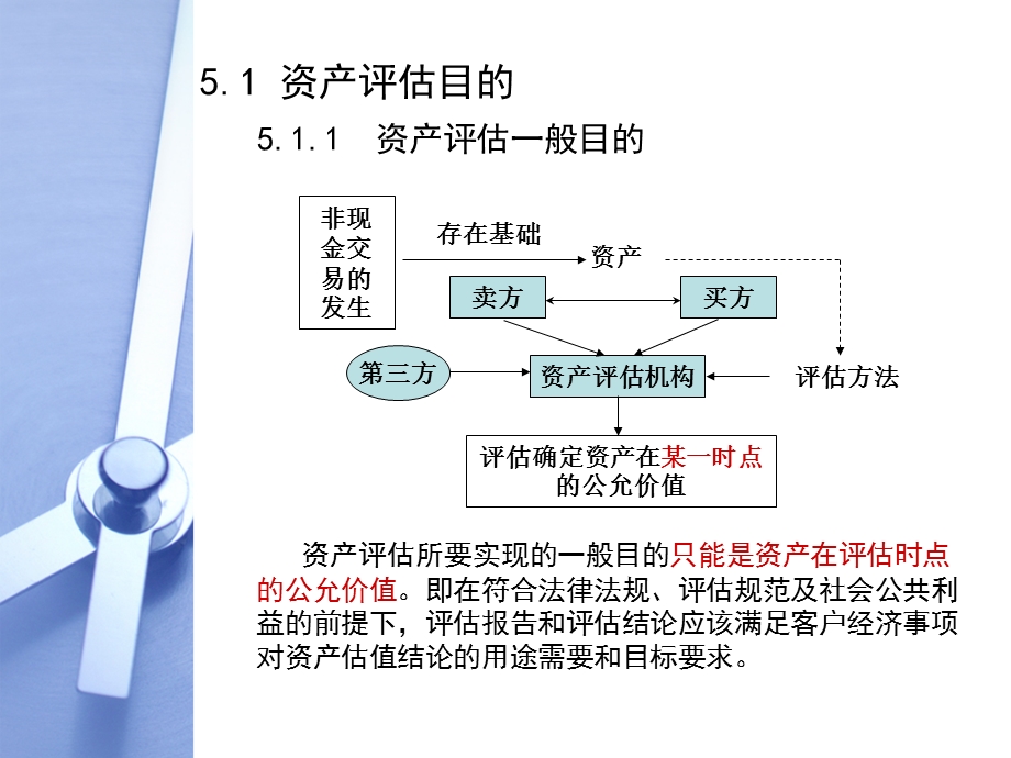 资产评估目的与假.ppt_第2页