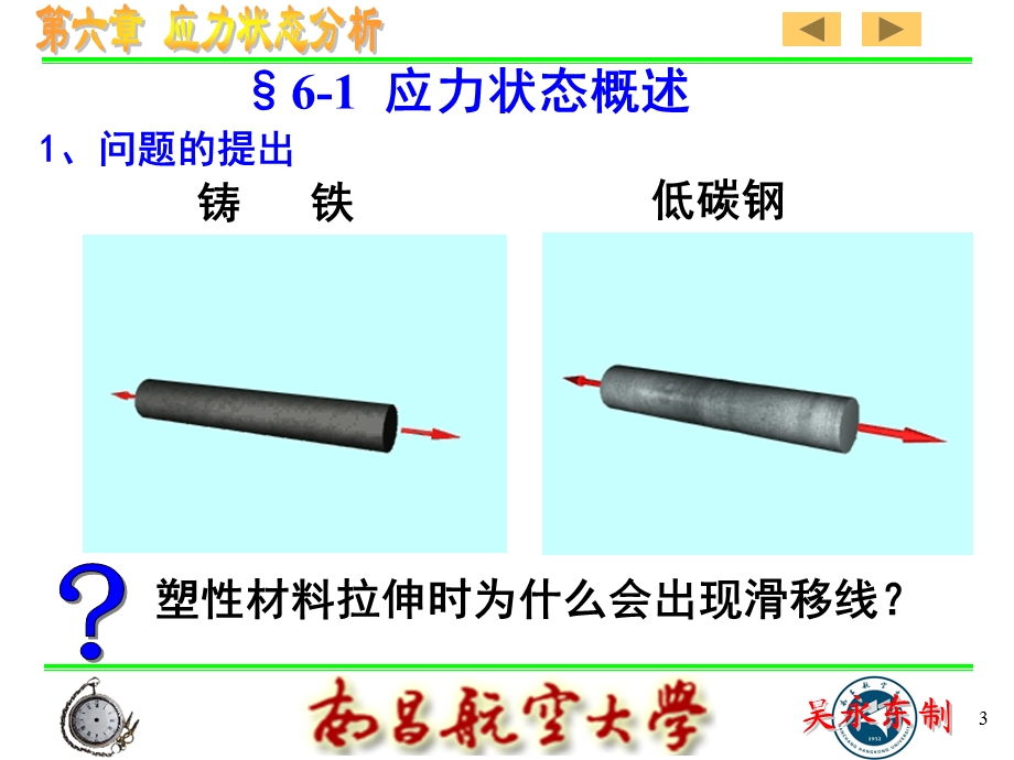 《谢奇之-工程力学》第六章应力状态分析及强度理论.ppt_第3页