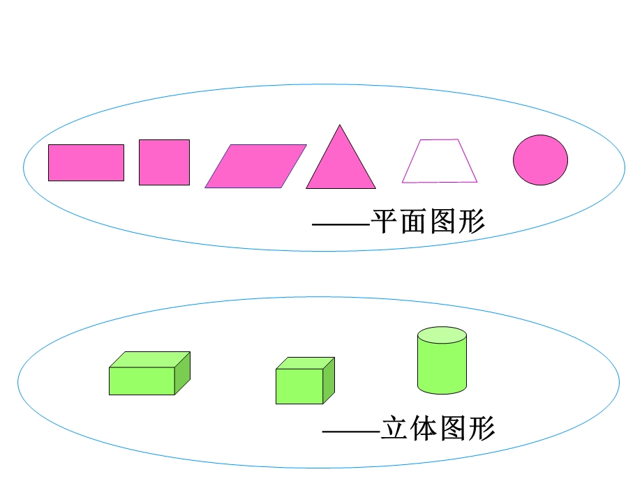 长方体和正方体认识.ppt_第3页