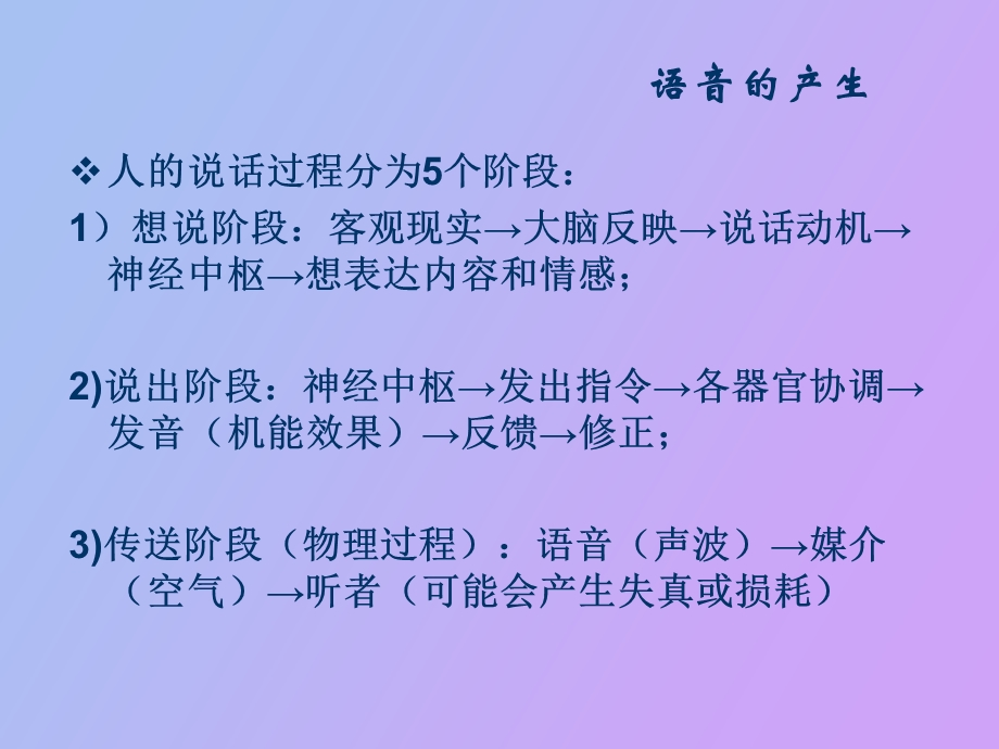 语音信号处理基础.ppt_第3页