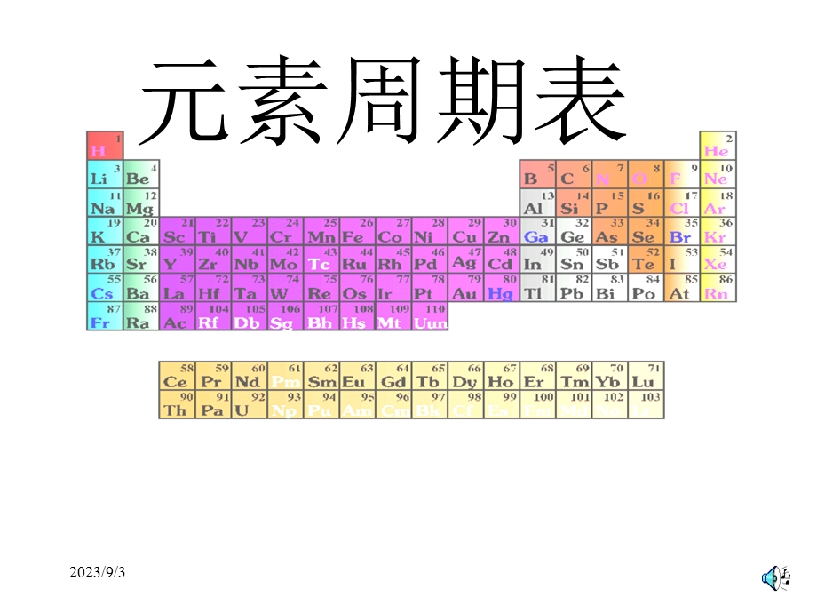 元素周期表人教版(质鸿).ppt_第1页