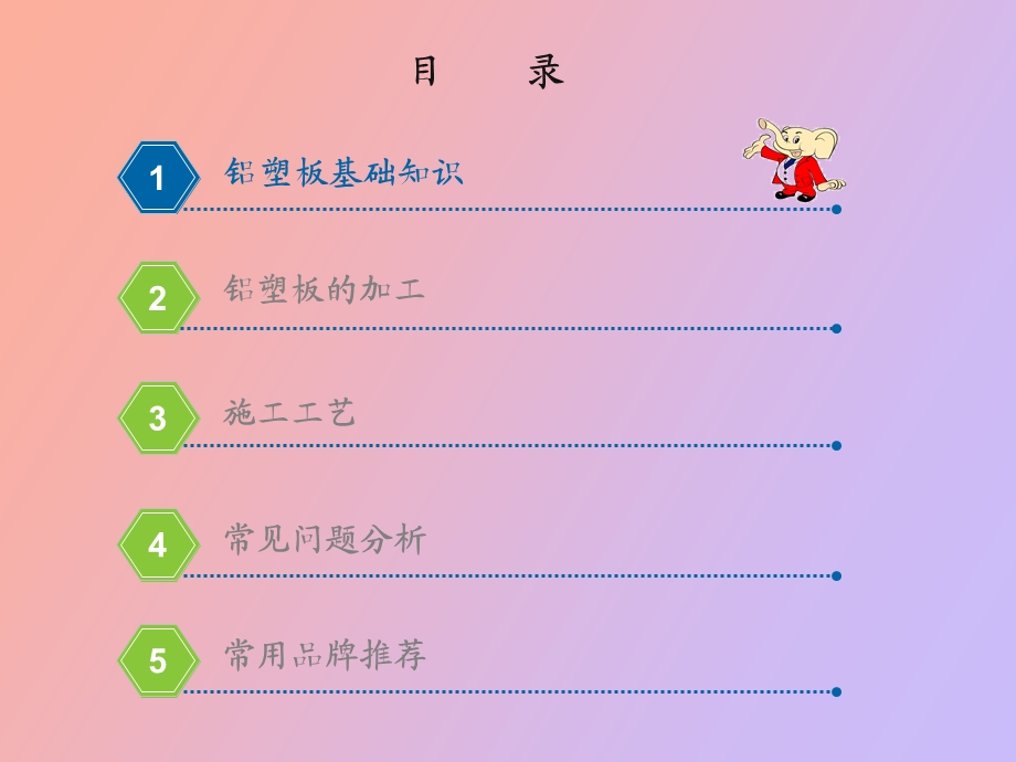 铝塑板知识讲座.ppt_第2页