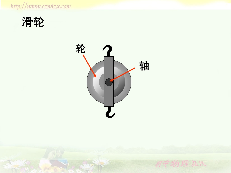 苏科版11.2滑轮pptflash课件课件中心.ppt_第3页