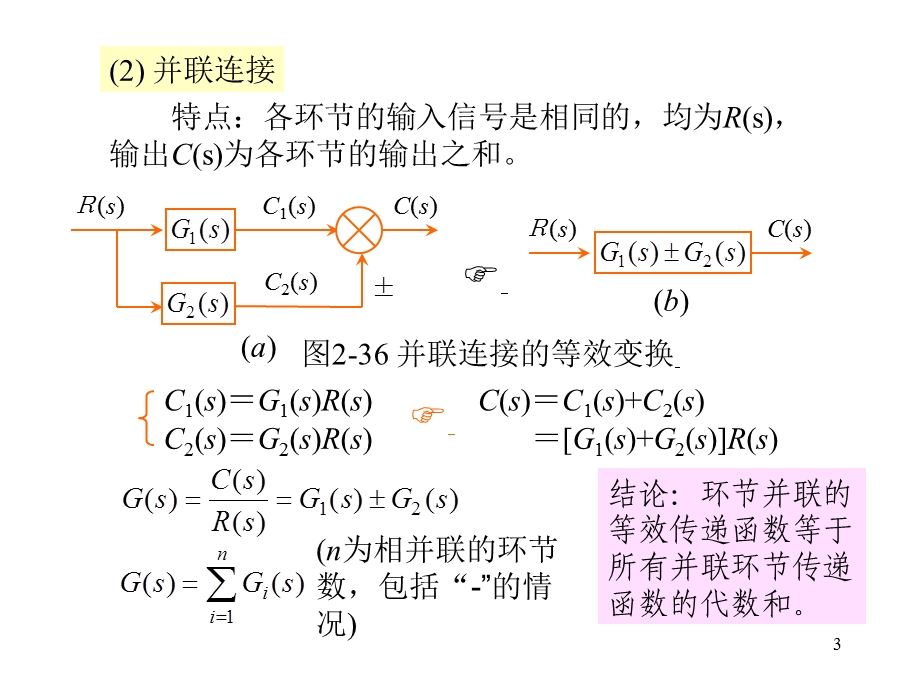 等效变换自动控制原理课件.ppt_第3页