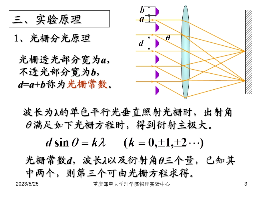 衍射光栅常数与光波长的测量.ppt_第3页