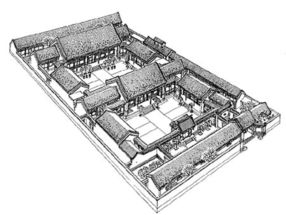 院落布局的中国古建筑.ppt_第2页