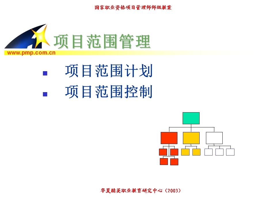 项目管理师师级其他类3范围管理.ppt_第2页