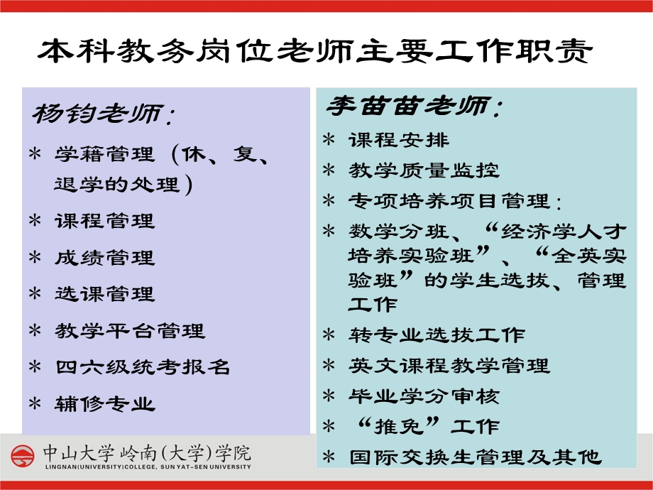 管理组织构架.ppt_第3页