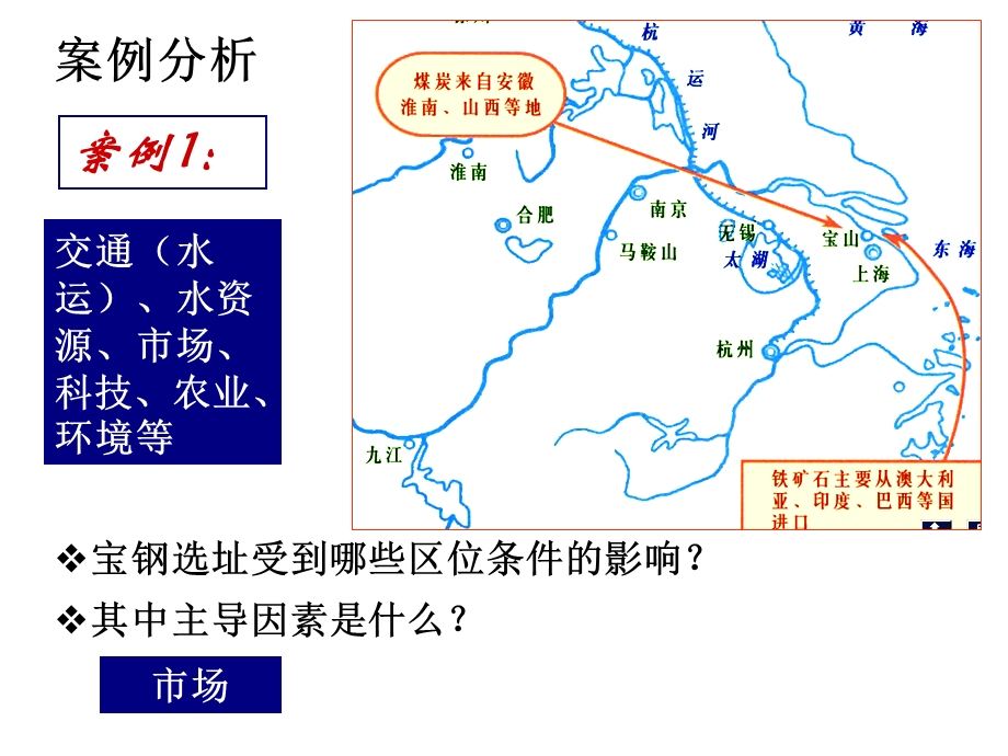 上课用-世界主要工业区的区位分析.ppt_第1页