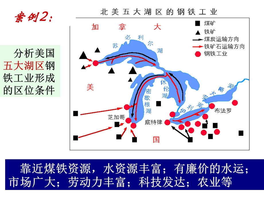 上课用-世界主要工业区的区位分析.ppt_第2页