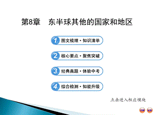 东半球其他的国家和地区习题大全.ppt