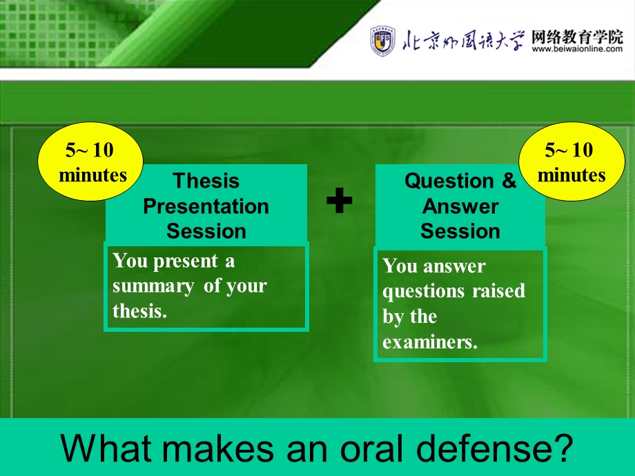 答辩演示稿(翻译方向).ppt_第3页