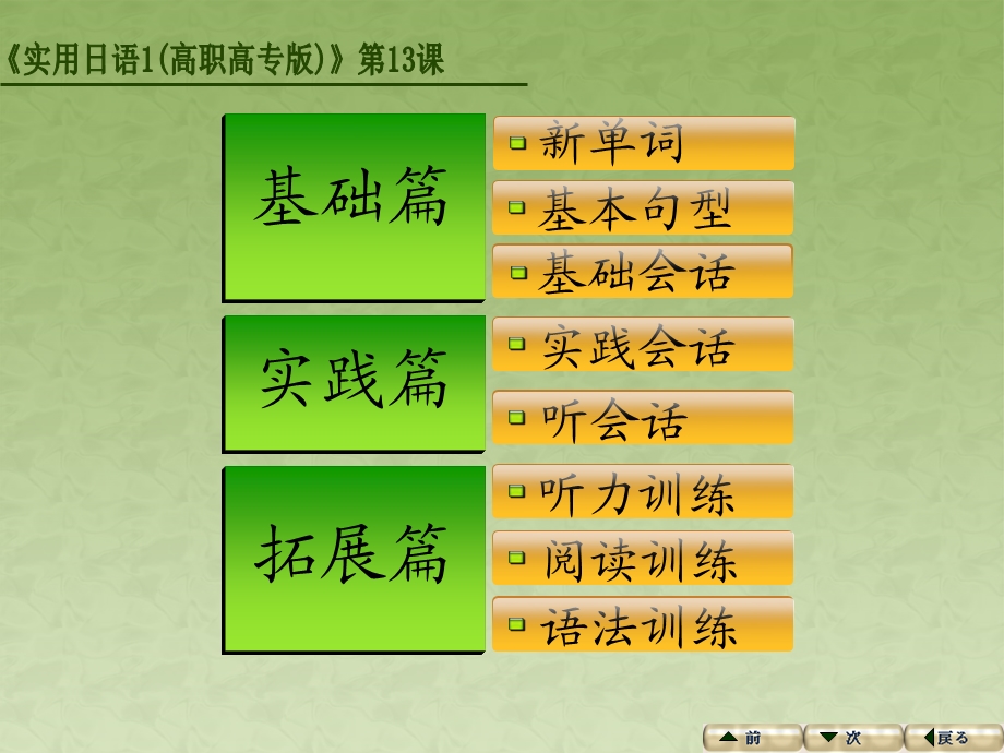 《实用日语1(高职高专版)第13课》.ppt_第2页