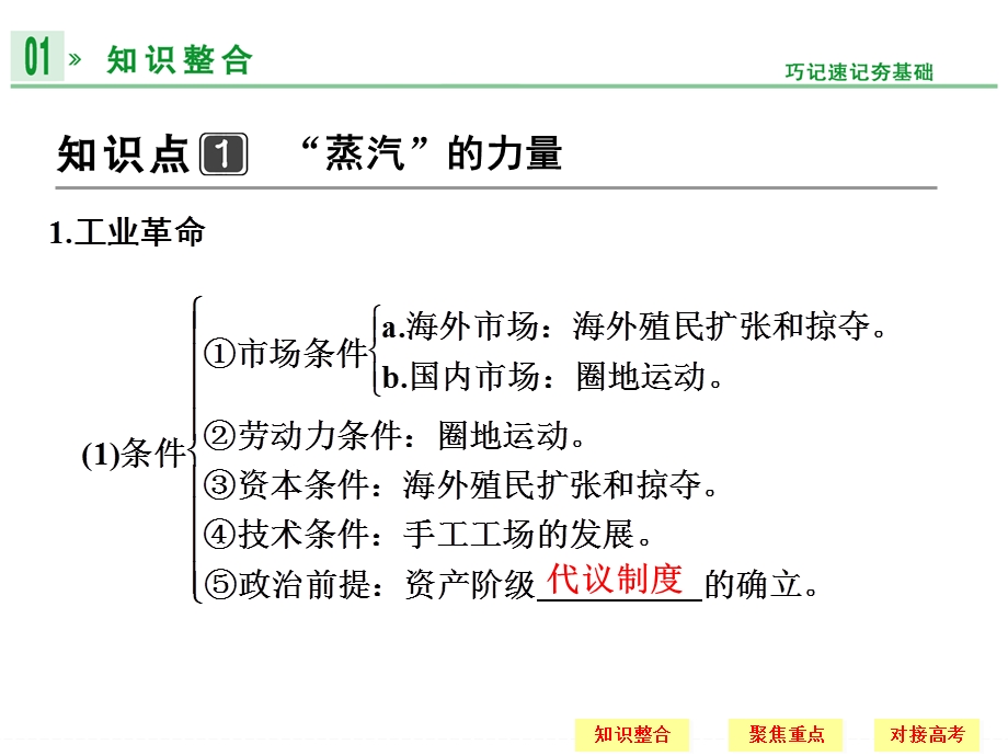 蒸汽的力量和走向整体的世界.ppt_第2页