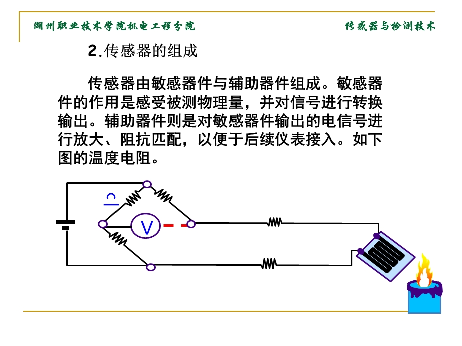 项目一电子称的设计与制作.ppt_第3页