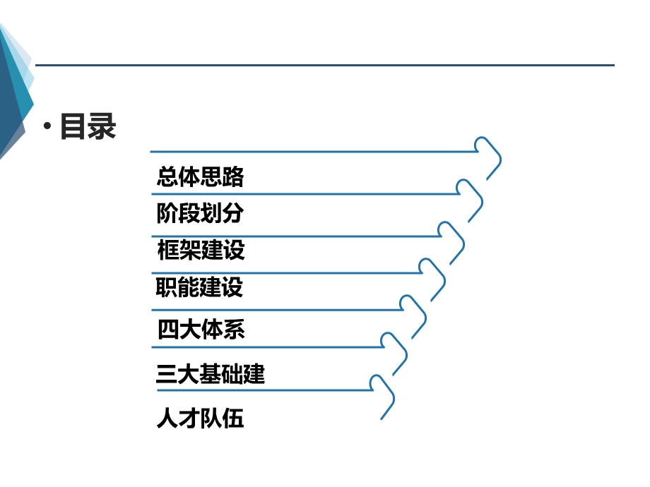 财务中心三年发展规划.ppt_第2页