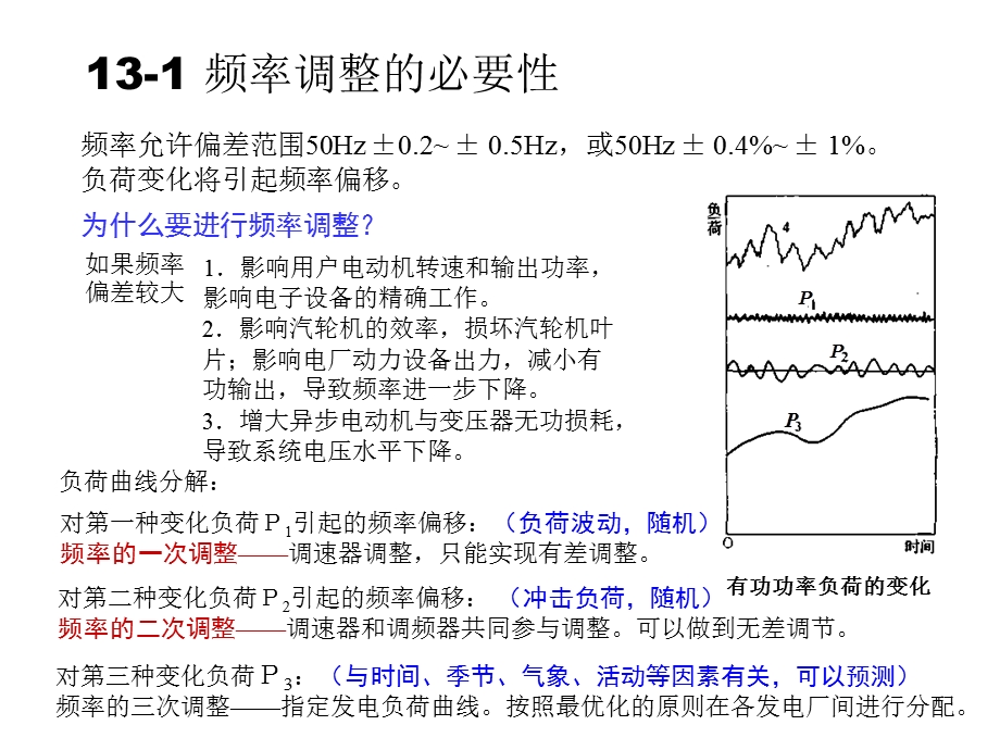 13第十三章电力系统的有功功率.ppt_第3页