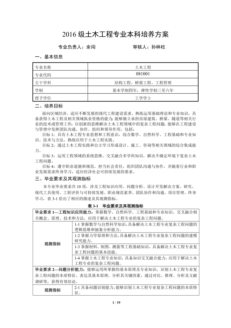 土木工程专业本科培养方案.doc_第1页