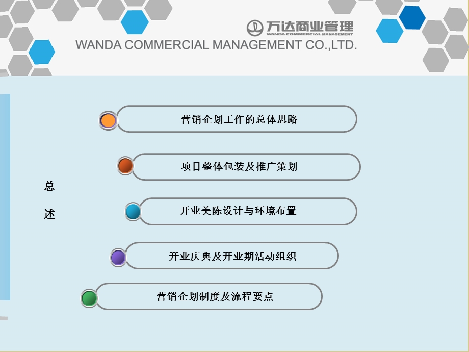 著名商业集团新商场筹备及开业企划工作要点.ppt_第2页