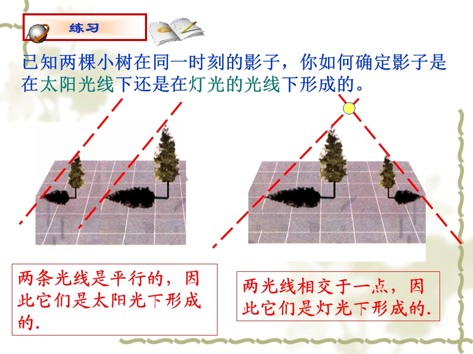 第29章投影与视图复习.ppt_第3页