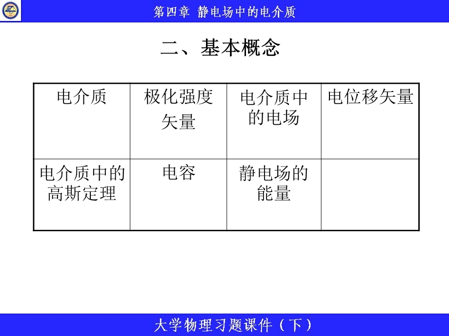 静电场中的电介质.ppt_第3页