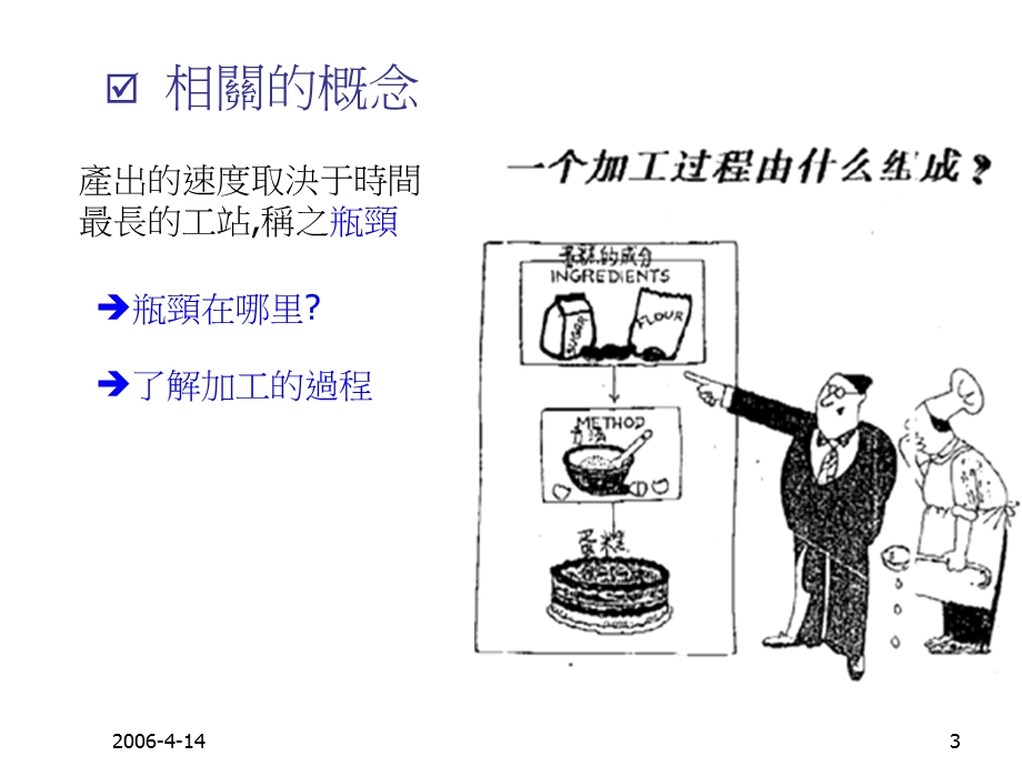 生产线平衡分析案例.ppt_第3页