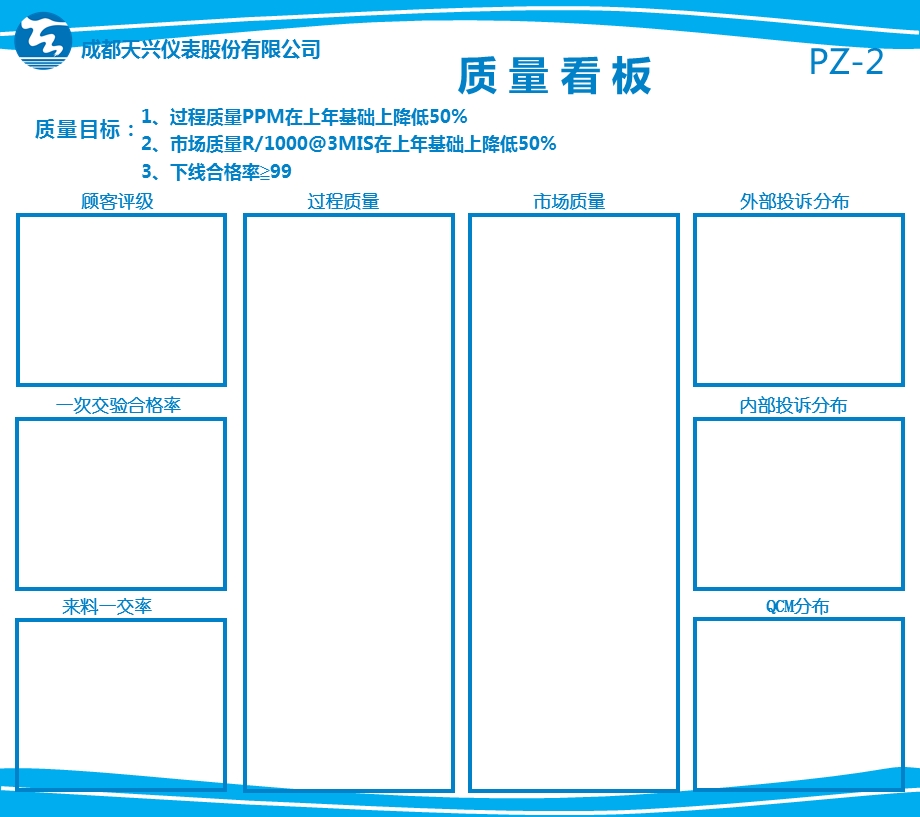 车间质量看板模板.ppt_第2页