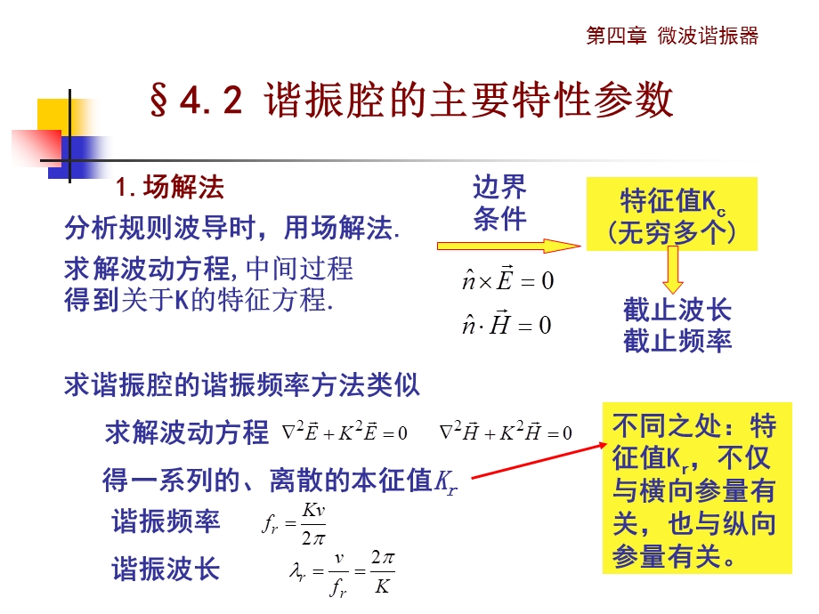 《电磁场与微波技术教学课件》.ppt_第3页