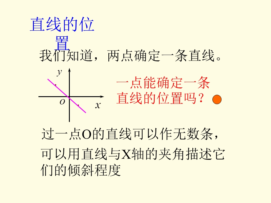 《直线的倾斜角和斜率》课件4(北师大版必修2).ppt_第3页