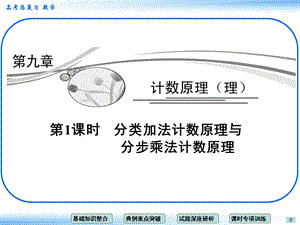 分类加法计数原理.ppt