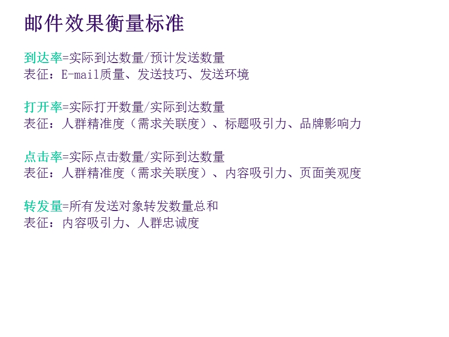 邮件标题设计技巧.ppt_第3页